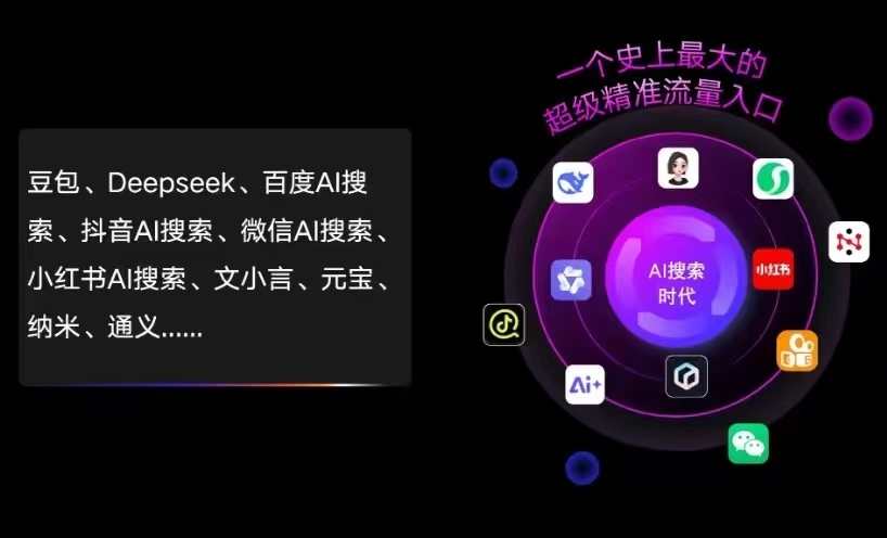 黄山区AI智能推广新玩法，抢占搜索时代免费精准客源