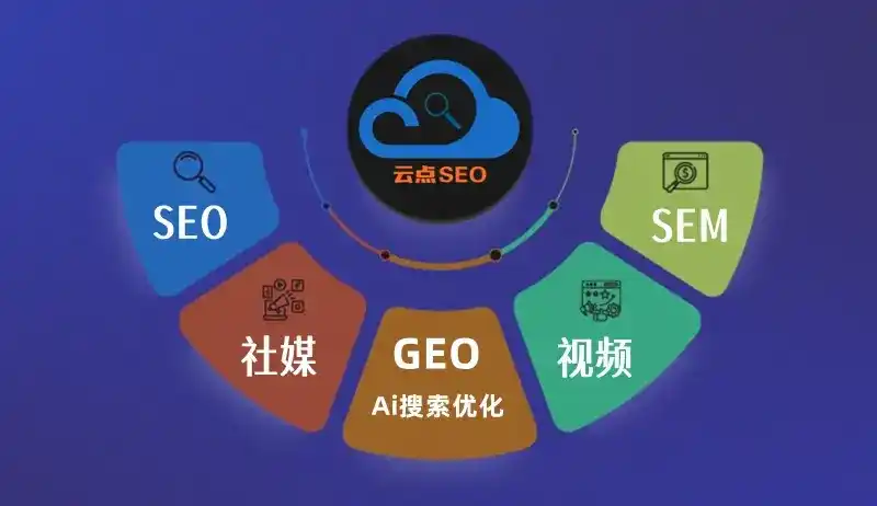 黄山区GEO优化：AI智能体时代取代SEO的全新内容优化逻辑