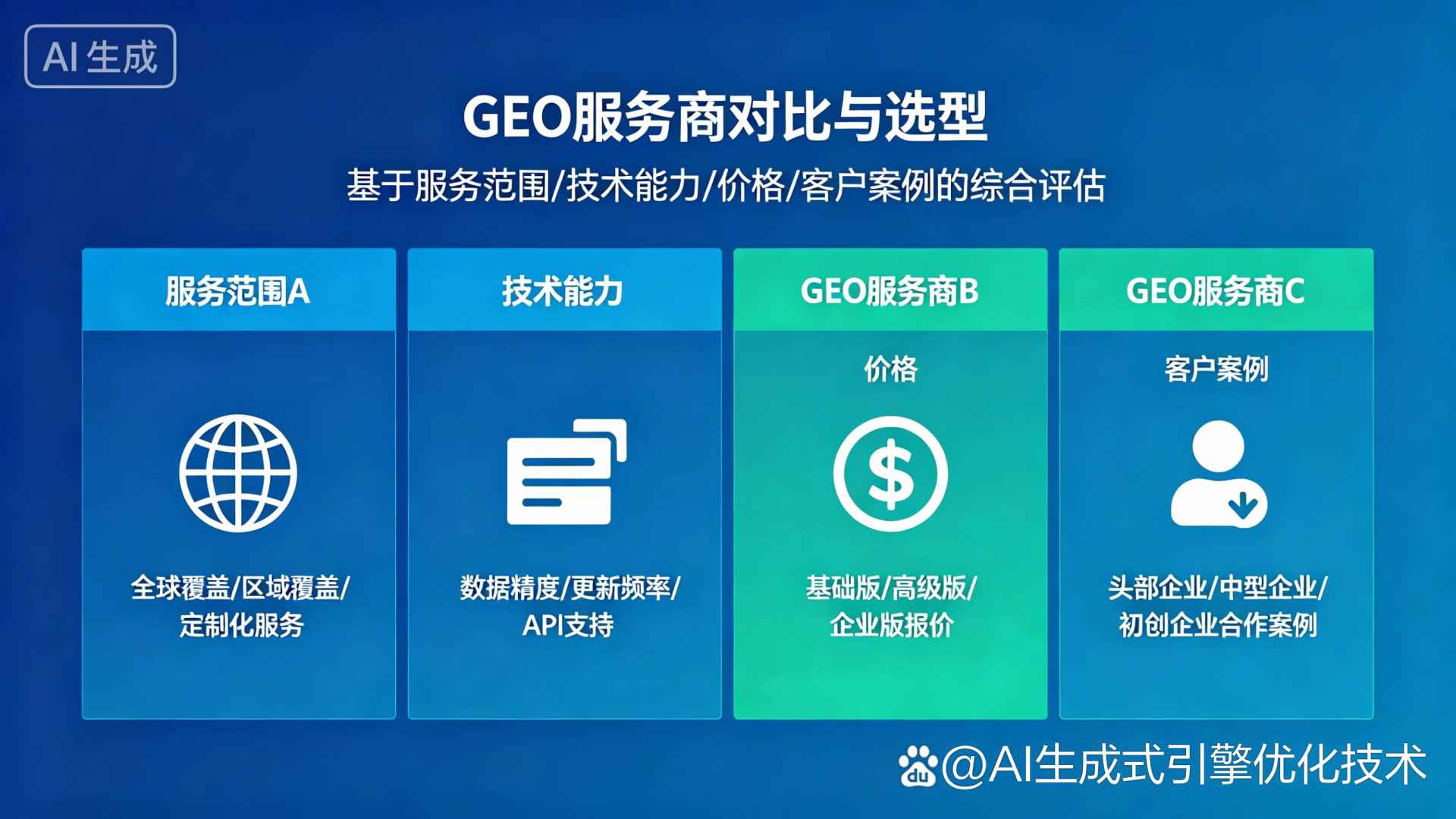 黄山区GEO优化服务商该如何选择？聊聊生成式引擎优化行业现状